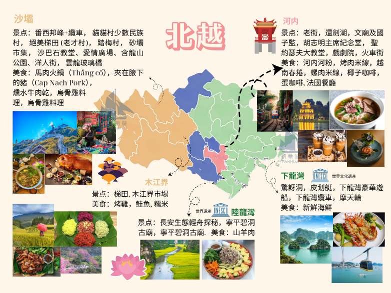 北　越